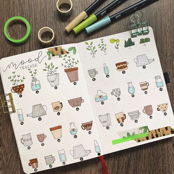 Getting Hand Dirty or Gardening Bullet Journal Mood Tracker Ideas for May