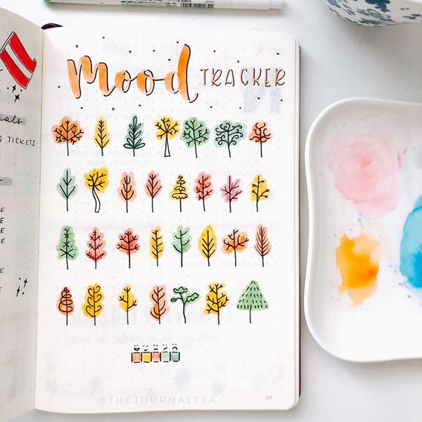 Nature Is My Calling Bullet Journal Mood Tracker Ideas for May