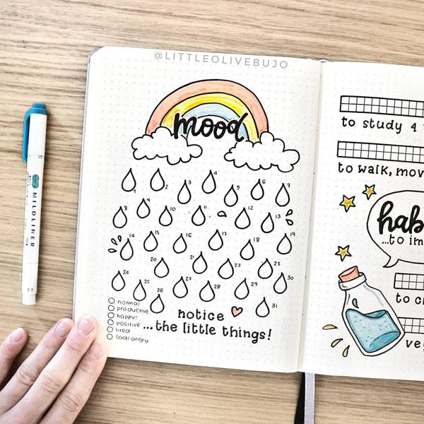 Raindrops Keep Falling On My Head Bullet Journal Mood Tracker Ideas for May